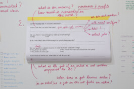 Anna Schapiro, Class Issues – Art Production In and Out of Precarity, Klassenfragen – Kunst und ihre Produktionsbedingungen, 2022/2023